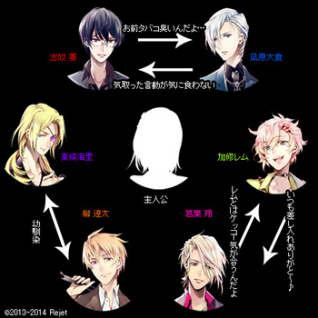 バッドメディスン 開発日誌 - Rejet