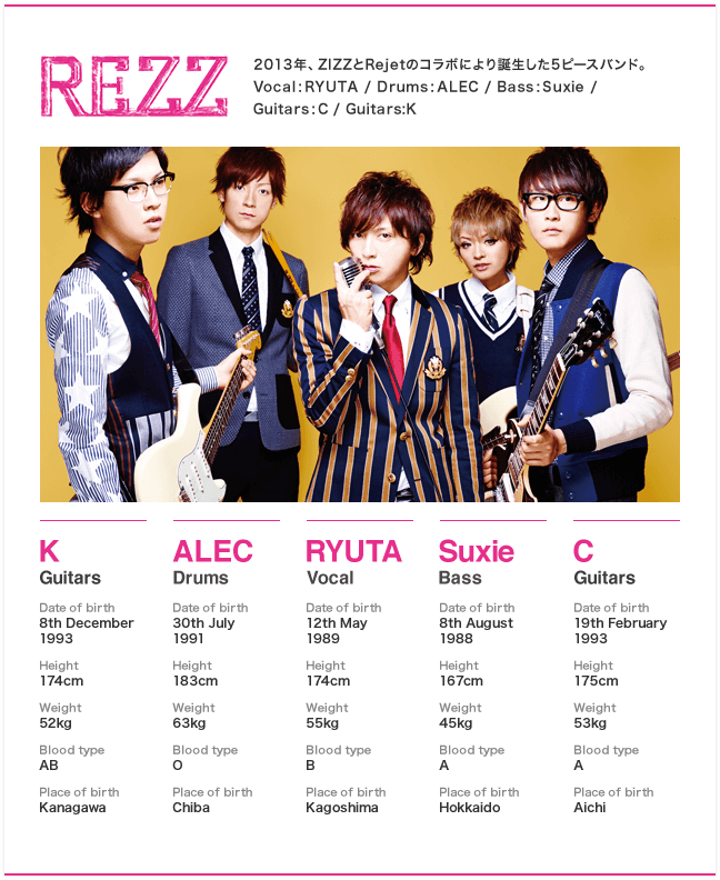 2013年、ZIZZとRejetのコラボにより誕生した5ピースバンド。Vocal:RYUTA / Drums:ALEC / Bass:Suxie /Guitars:C / Guitars:K
